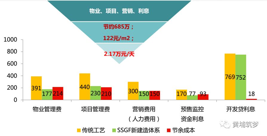 澳门每日精准资料同步更新，成本管控详解及预测版_ALD9.54.88