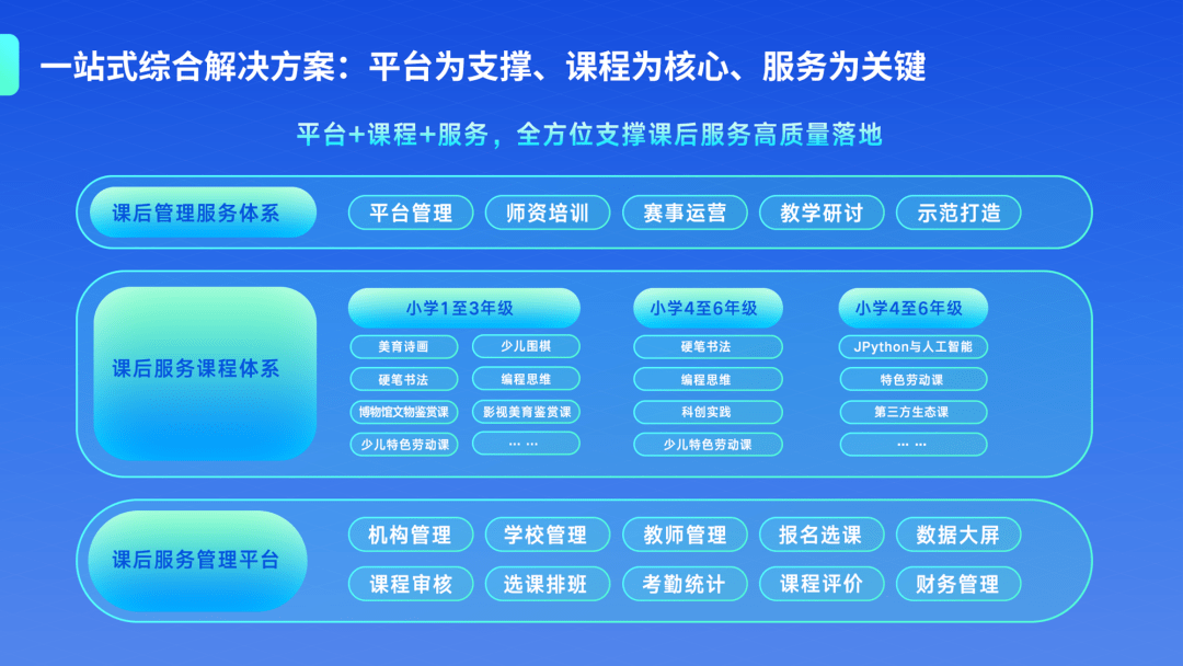 新澳门正版挂牌更新发布，WVB5.46.29车载版产品解答详解
