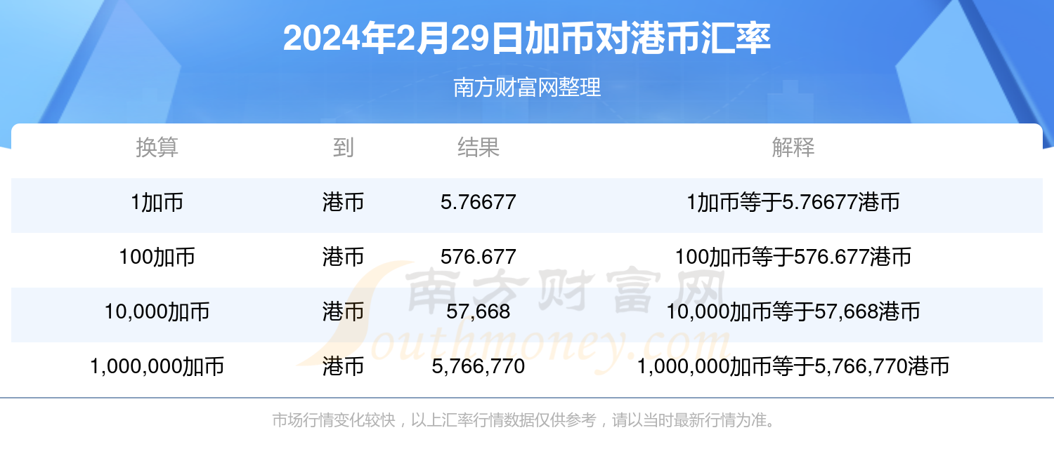 二四六香港资料精准预测，附加三重保障，灵活解析现象之LMG4.18.37挑战版