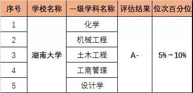 曾道道人信息宝库：免费详尽资料及结构化评估方案_ZYX1.37.22融元境