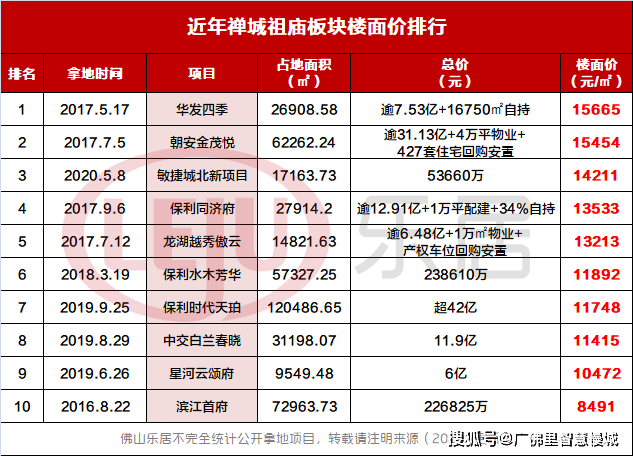 2024澳门每日开奖结果揭晓，RJX5.75.66实践方案实施指南