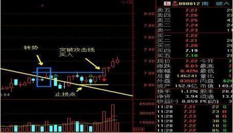 不锈钢行情走势最新动态，机遇与挑战并存的自我超越旅程