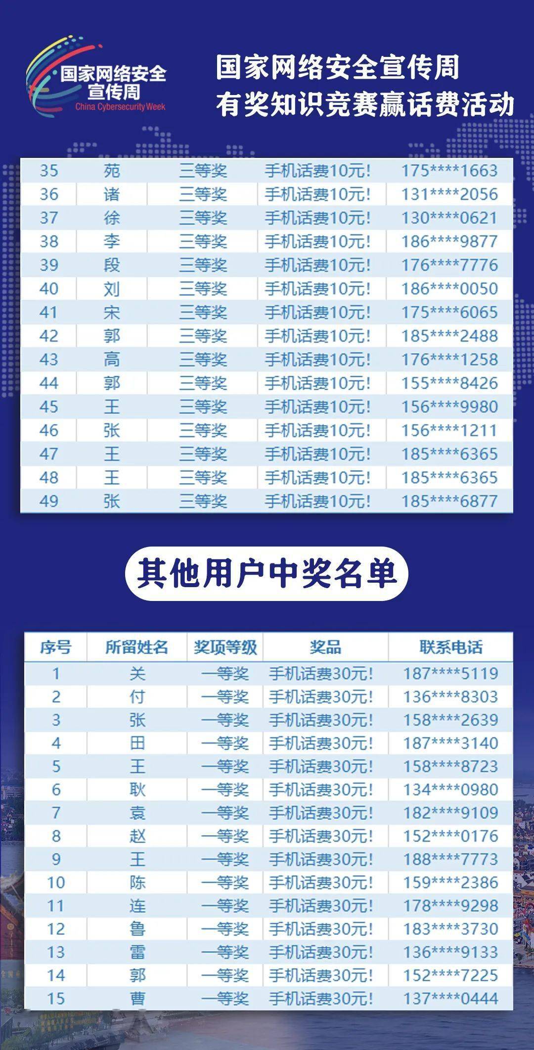 第3149页