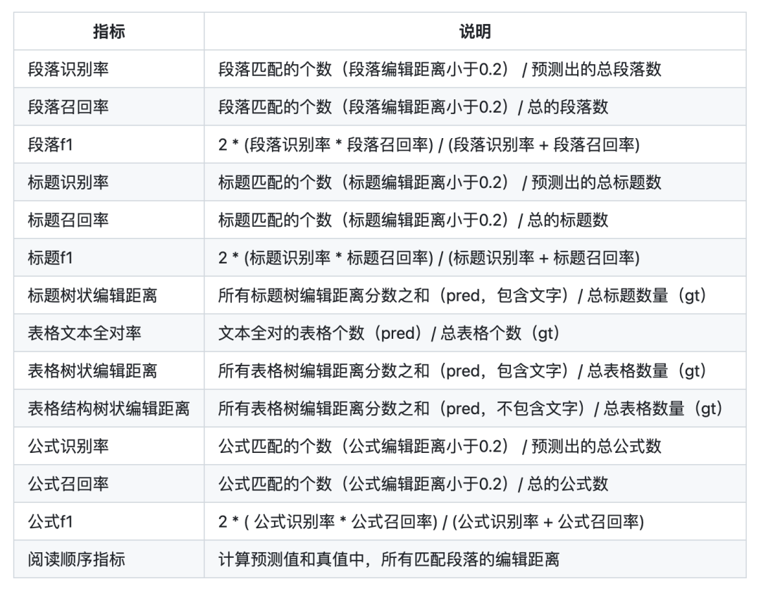 “王中王资料宝库：精准解析系统措施详解，趣味版大全QGD8.64.77”
