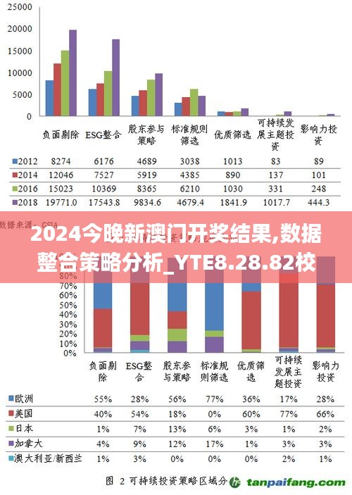 2024澳门新传真免费资源，深层数据分析策略——YRY2.57.58创新版