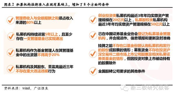 第3144页