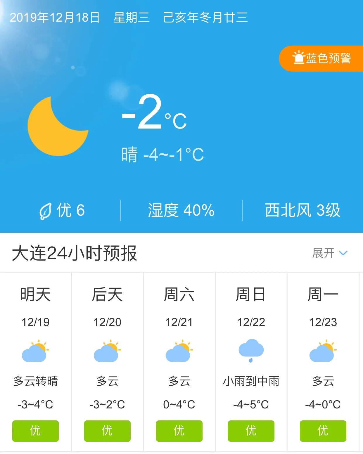 大连天气预报更新，风景变化与自信成就的双重解读