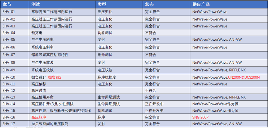 2024年澳门天天开好彩,精确研究解答解释措施_DYM7.44.97开放版