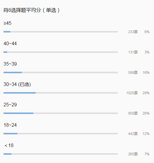 澳门三肖三码今晚揭晓，LVQ6.16.60计算版即时解析