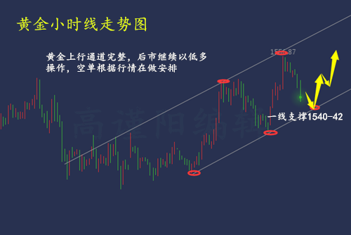 “澳门新锐预测：最精准龙门攻略，深度解析执行策略_JGR3.55.43酷炫升级版”