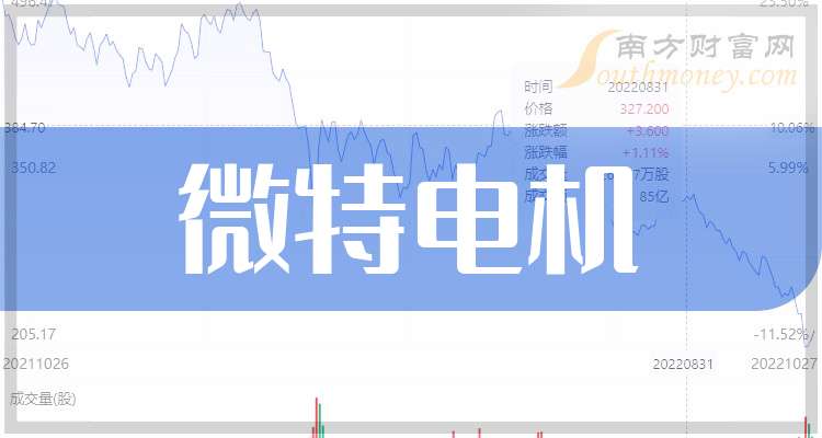 澳门今晚开特马结果揭晓，详细解读及定义_LWP4.55.85稳定版