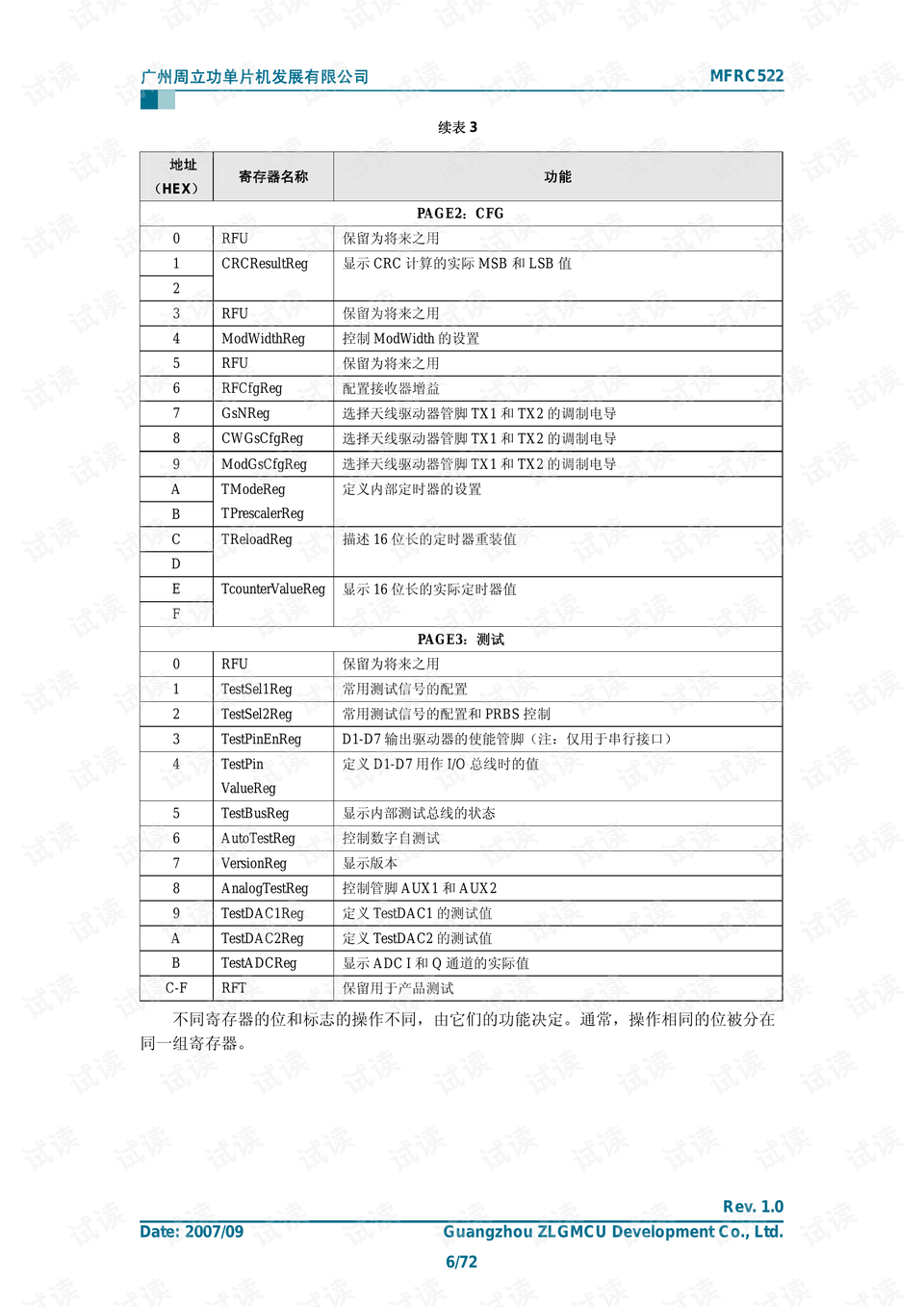 澳门最新免费资料集解析大全，PCR 3.67.37性能版快速解答