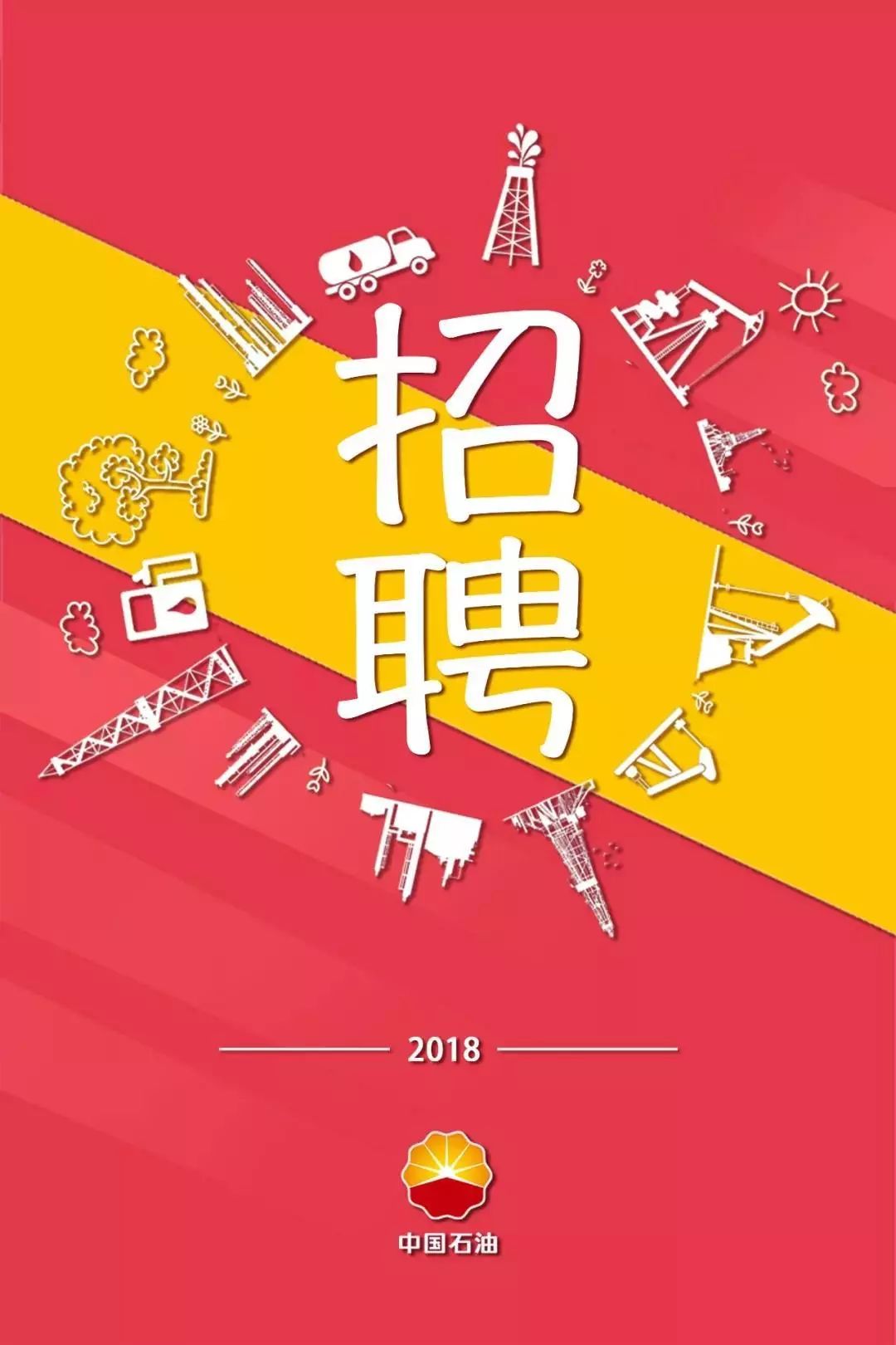 中国石油招聘网