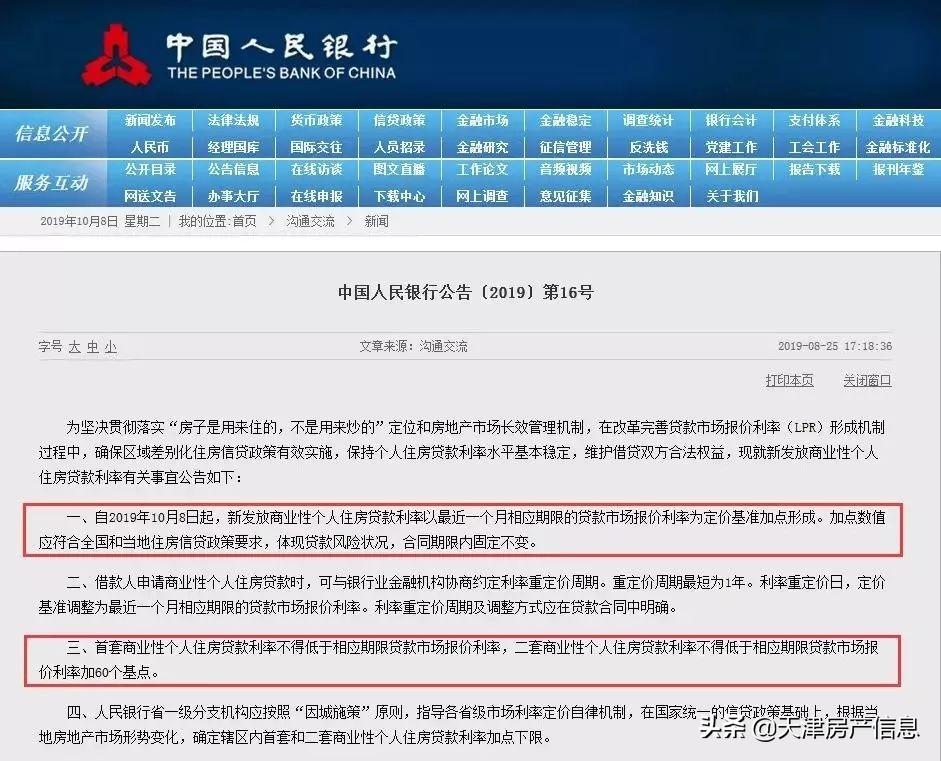 天津最新房贷利率,天津最新房贷利率揭秘🔍你不可不知的金融动态！
