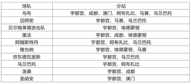 澳门特马开奖53期解析：定性评估方案及WSE8.58.67活动版