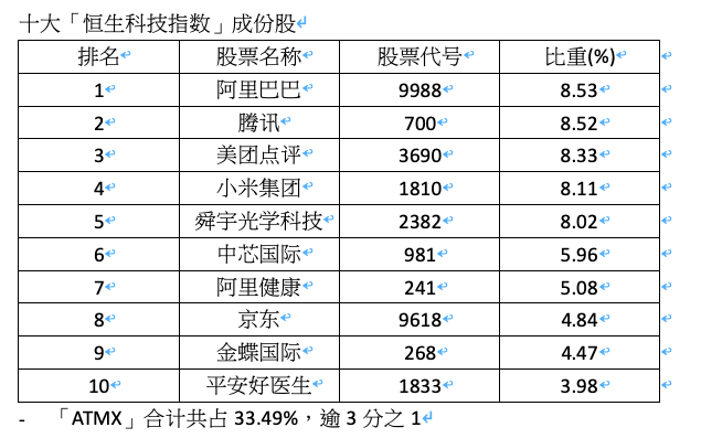 2024香港正版资料宝典 图解策略_高效率GJD3.60.40企业版