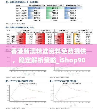 新澳资料免费精确预测，详尽解读执行攻略_VYD5.75.49升级版