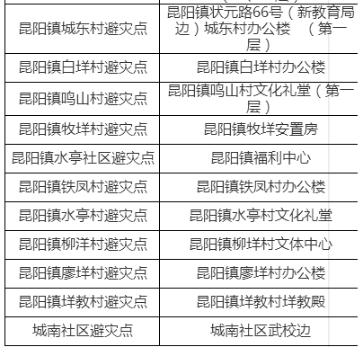 澳门新编码100%精准，现场定制评估方案遵循YUZ7.65.57标准版