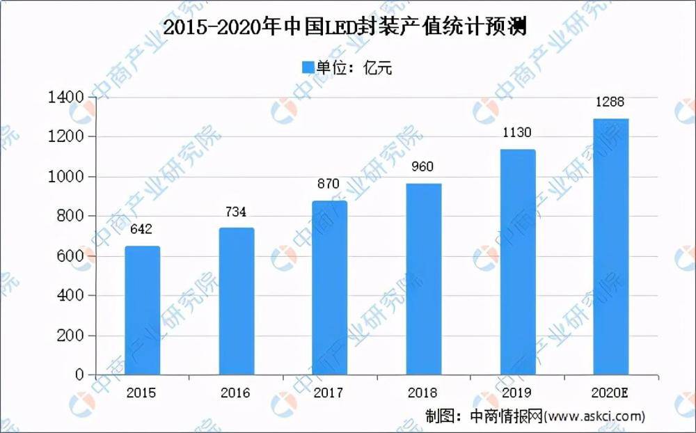 水晶光电最新动态，产业趋势、技术革新与全方位市场反响解析