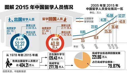 澳门免费资讯大全：深入解析新闻现象及解答疑惑_ZRS1.24.72创作版