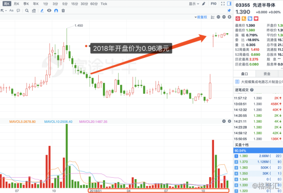 澳门王中王必中策略，长期稳定实施_TCW4.57.87传奇版