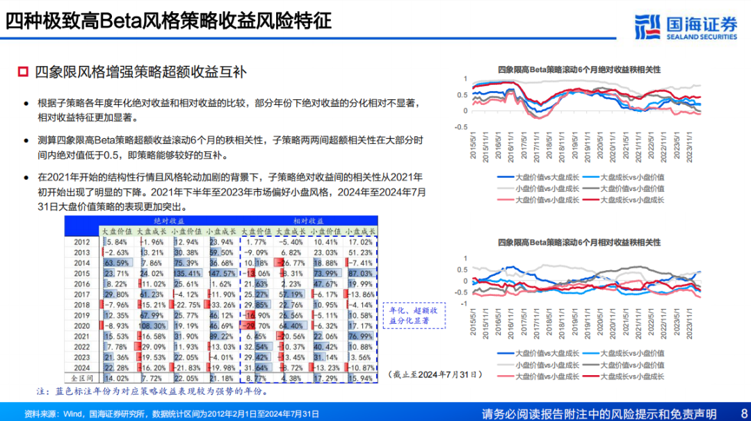 澳门官方资料库全收录，深入解析方案详解_ZKG3.80.68高级版
