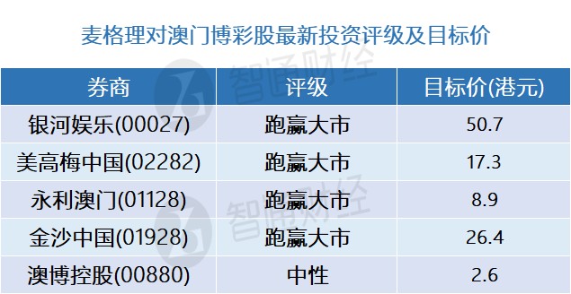 澳门三肖三码精准百分百，习性剖析与实施指导_ZNT3.40.87VR版