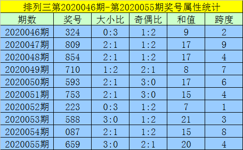 黄大仙揭秘8码秘诀：数字经济VWY7.40.49版本详解
