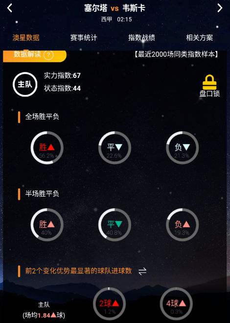 第3118页