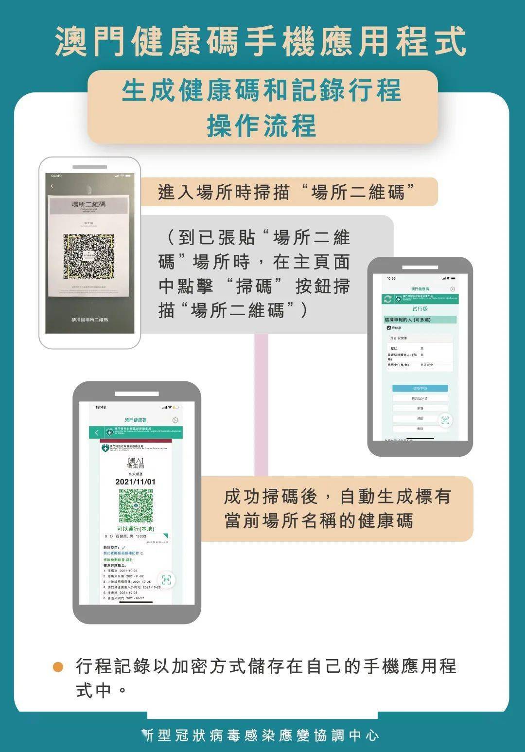 “澳门新政策一码通明，详尽解答落实公布_UJP6.24.87独家版”