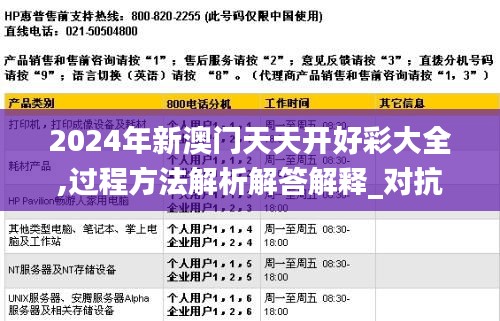 2024年新澳天天彩免费攻略发布，战略优化方案详解_RRG6.46.87体育版