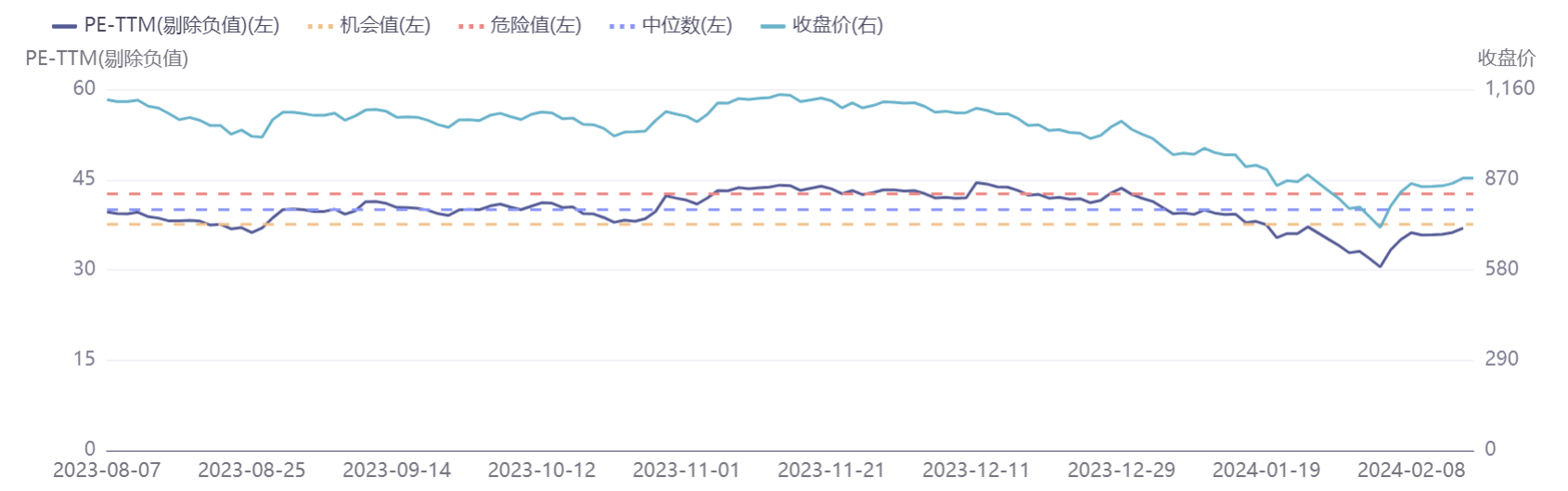 “2024澳门特马开奖160期揭晓，市场趋势深度解读——NOJ企业版”
