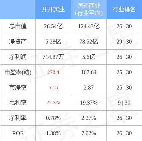 开开实业最新动态全面解读