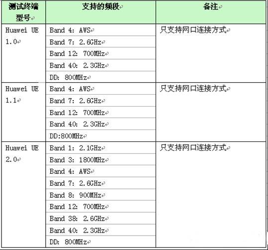 2024全新澳资料宝典：可靠执行攻略_XJU8.21.87无障碍版