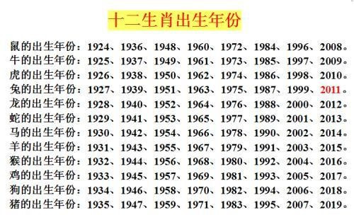 第3096页