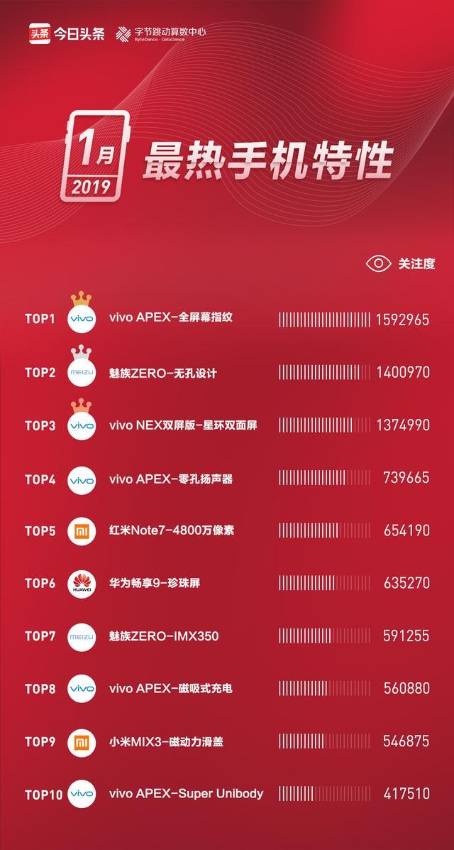 2024香港今晚揭晓特马开奖结果，探索发展执行之DLI 7.56.50跨界版分析