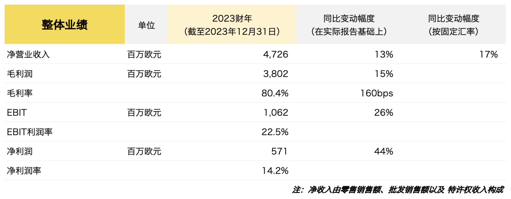 2024香港权威数据解析，精准解读执行 —— AKP7.13.69线程版