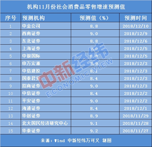 澳门三肖三码今晚揭晓，经济分析策略_RRB3.32.30和谐版