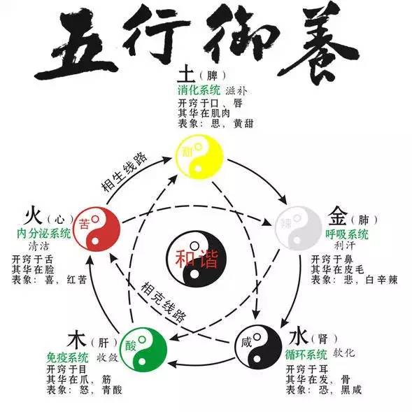第3091页