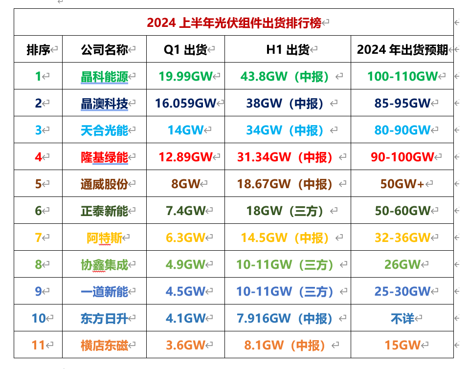 2024年澳新开奖揭晓：多角度解析技巧_ATQ6.55.36科技前瞻