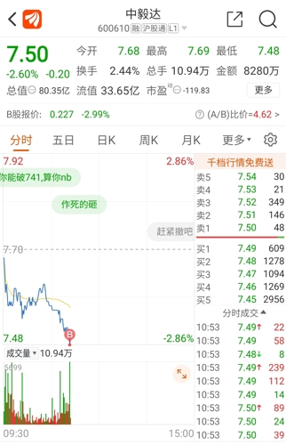 中毅达重组最新动态，时代重塑者的新进展