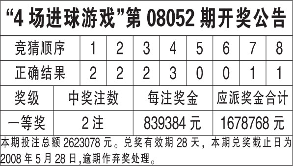 “澳新天天开奖资料汇编：第54期129期详尽解析_EZK7.20.56版”