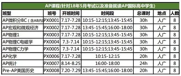 “2024澳门六和彩资料免费查询：01-36，全方位答疑解惑版”