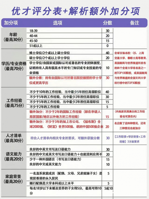 香港全面资料深度解析与应用指南_AIF3.59.76理财版