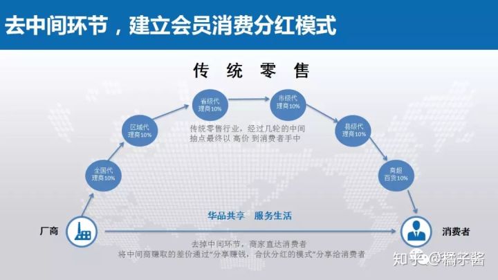 免费分享新澳精选资料：CXU4.57.70影像处理主动学习方案