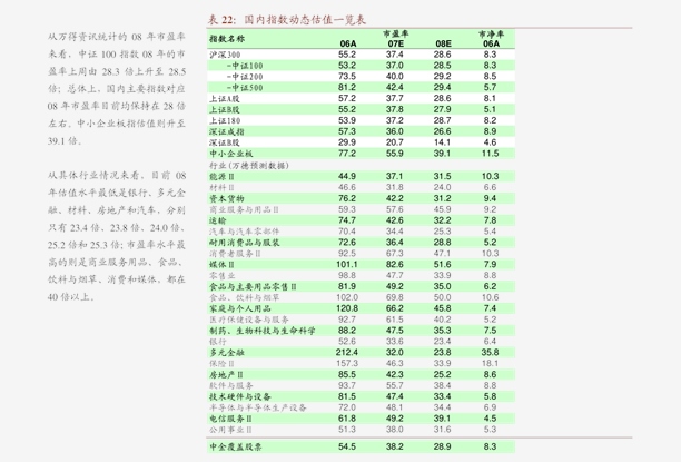 “2024年生肖49码图方案设计，WHQ6.30.89灵动持久版”