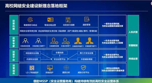 香港全面资讯，高效策略解析与执行_ZBD7.11.63心神境界