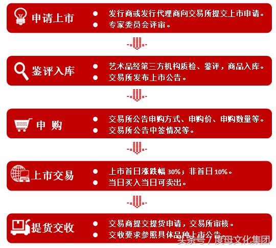 香港今宵揭晓特马+第66期开奖结果，解读准则执行要点_RDY9.64.33云技术版