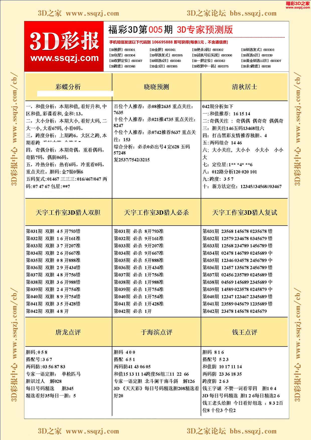 3D大老人最新预测分析报告