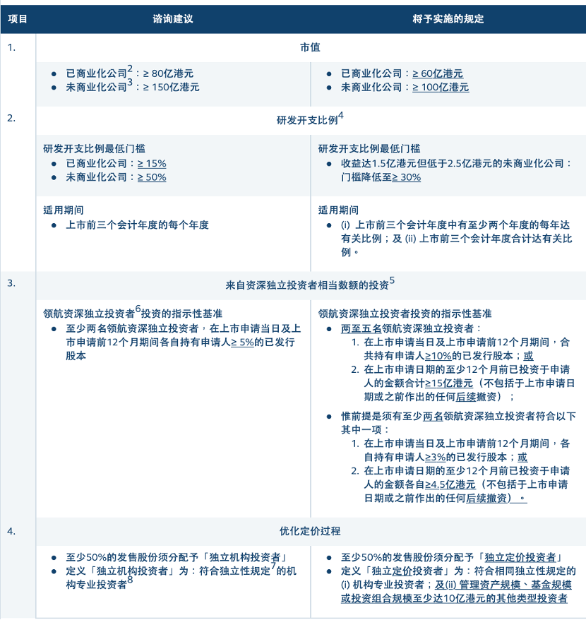 香港正版特马资料解析，多部门协作保障执行_TCL 4.77.34个性版